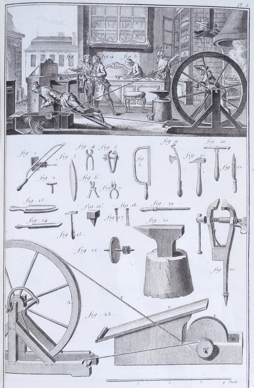 Evőeszköz készítés, 1750-es évek alkotó: Unbekannt