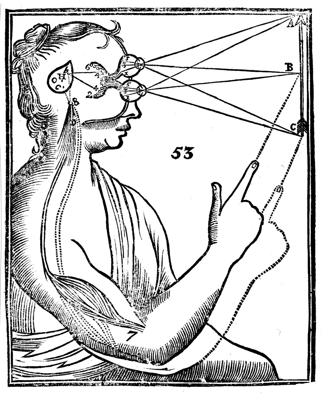 Descartes-i elképzelés a látomásról, 1692 alkotó: Unbekannt