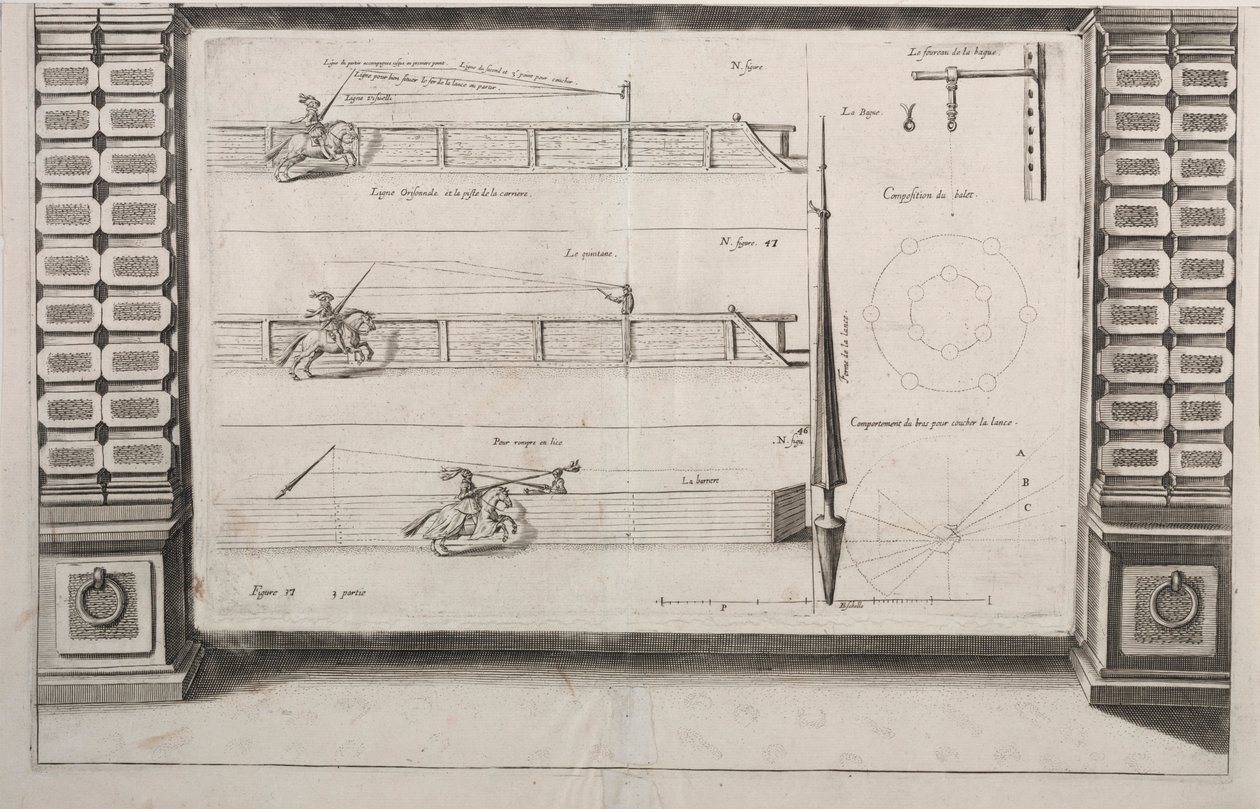 Diagram Lance Practice, 1700-as évek. alkotó: Unbekannt
