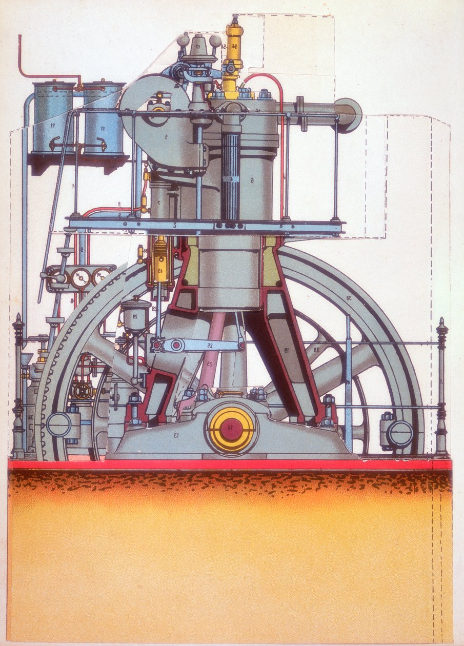 Dízelmotor: Rudolph Diesel által feltalált belső égésű motor 1897-ben c1910 alkotó: Unbekannt