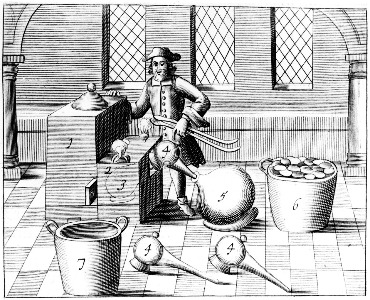 Salétromsav desztillációja, 1683 alkotó: Unbekannt