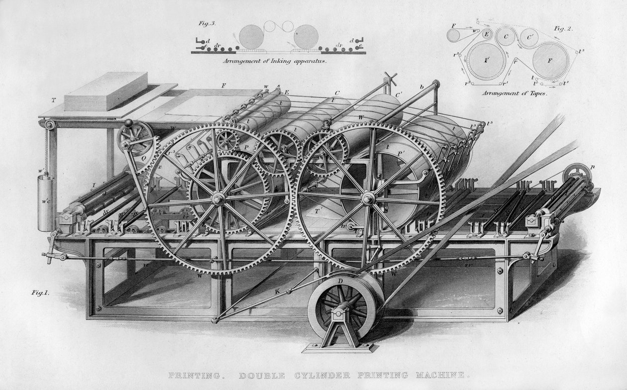 Kéthengeres nyomdagép, 1866 alkotó: Unbekannt