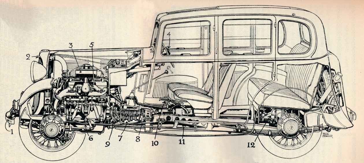 Az 1934-es tíz lóerős szabványos modell rajza, 1934 alkotó: Unbekannt