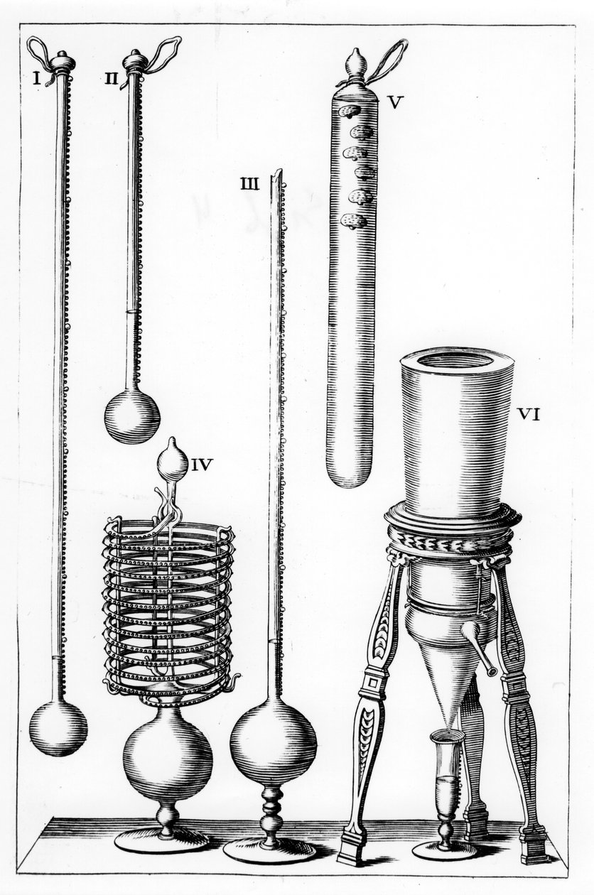 Korai hőmérők, 1691 alkotó: Unbekannt
