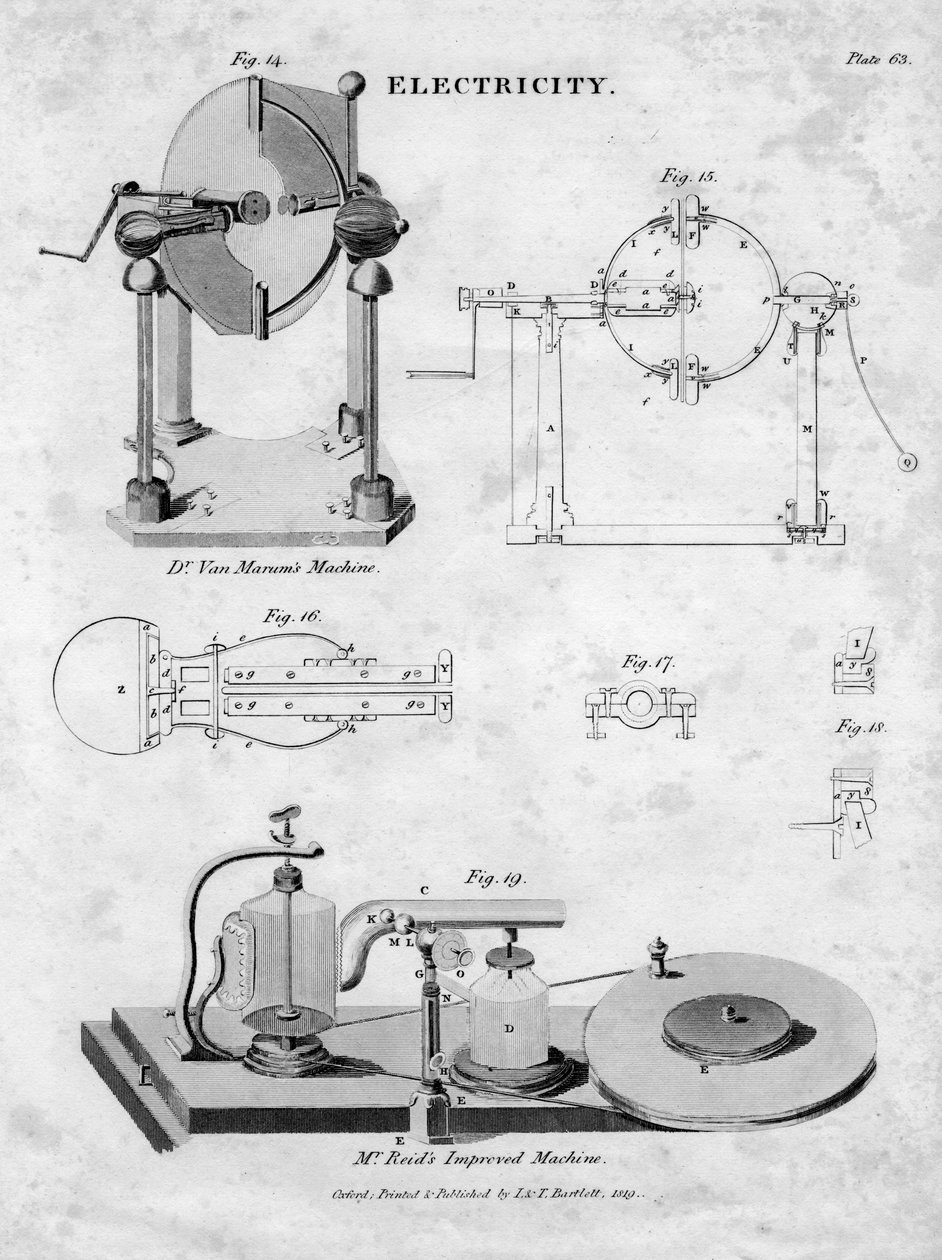 Elektrosztatikus gépek, 1819 alkotó: Unbekannt