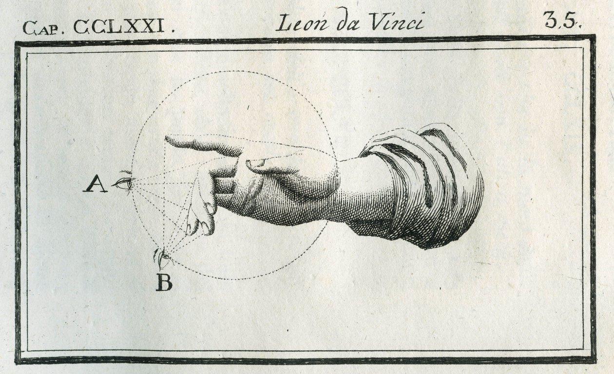 Etűd a mozgásban lévő kéz ujjainak érzékeléséről. Metszet Leonardo da Vinci (Leonard de Vinci) (1452-1519) „" Treat of Painting" című könyvéből. "" Értekezés Lionardo da Vinci festészetéről, "" Milánó, Nyomdai Társaság alkotó: Unbekannt
