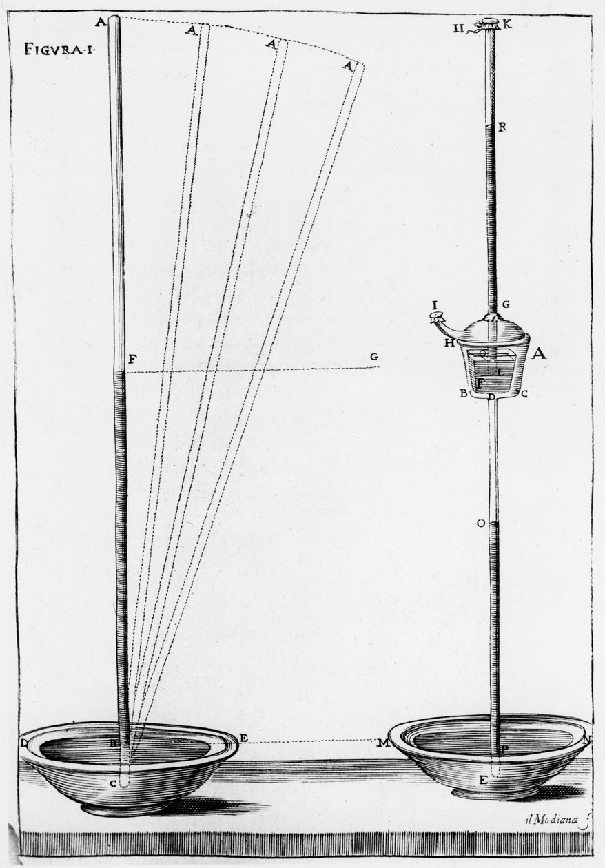 Az Accademia dell Cimento által használt kísérleti barométerek, Firenze, Olaszország, 1691 alkotó: Unbekannt