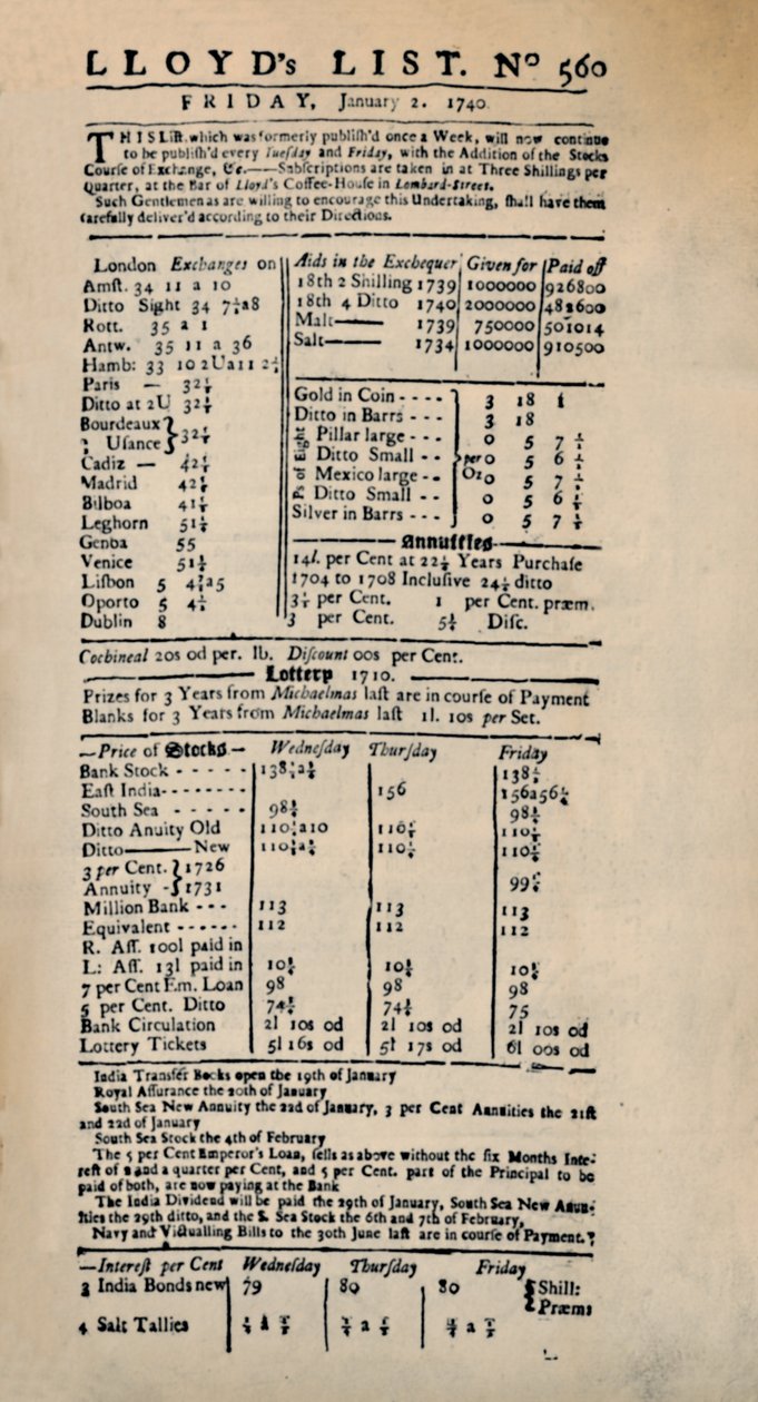 Fakszimile a Lloyds List legkorábbi fennmaradt példányáról, 1740-es évek, 1928 alkotó: Unbekannt