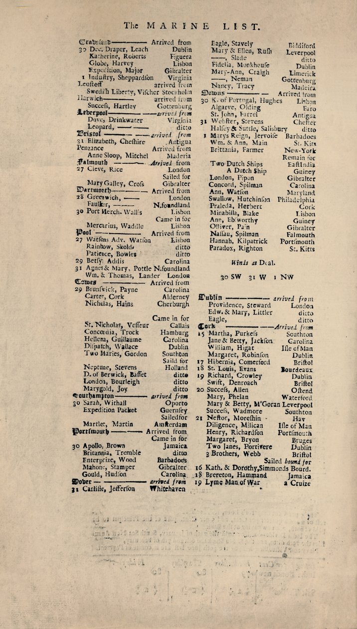 A Lloyds-lista legkorábbi fennmaradt példányának fakszimile, 1740-es évek, 1928 alkotó: Unbekannt