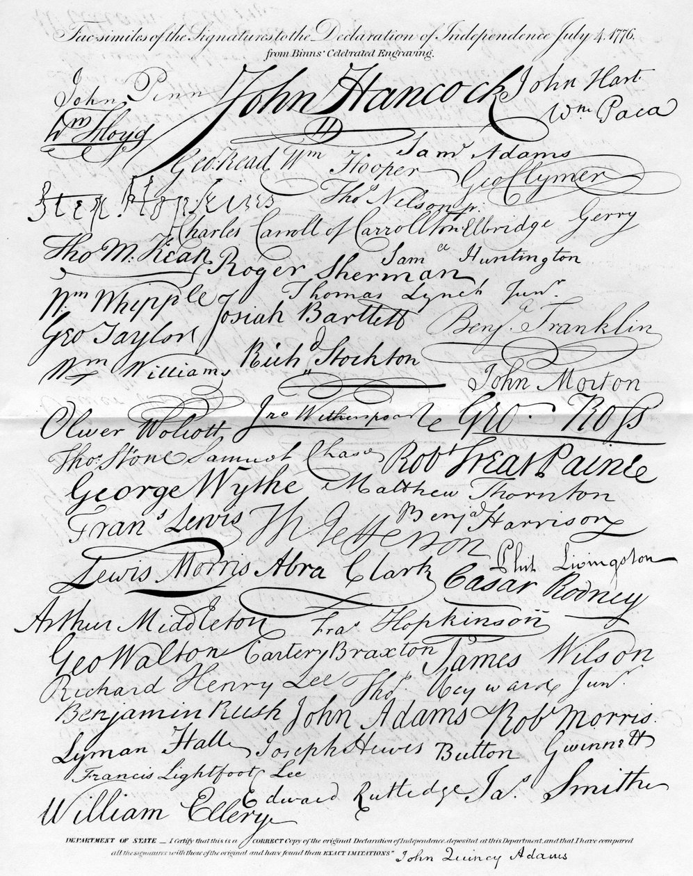 A Függetlenségi Nyilatkozat aláírásainak fakszimile, 1776. július 4 alkotó: Unbekannt