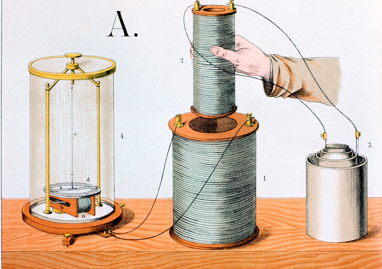 Faraday elektromágneses indukciós kísérlet, 1882 alkotó: Unbekannt