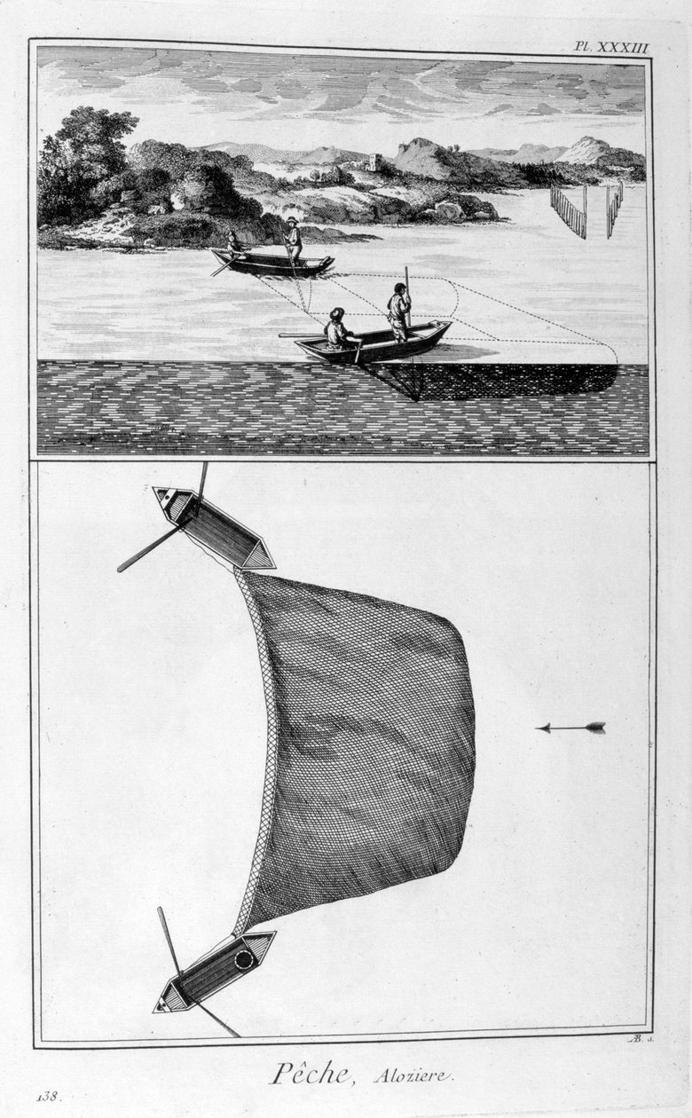 Halászat, 1751-1777 alkotó: Unbekannt