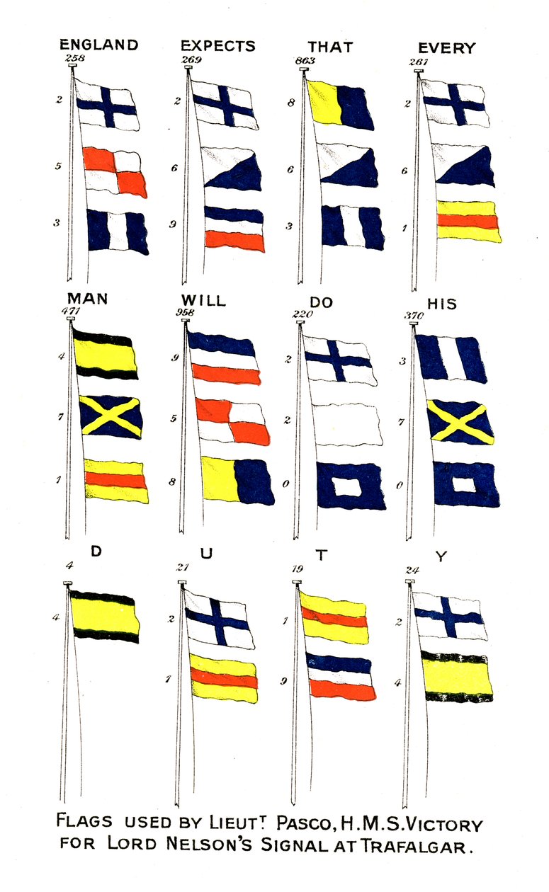 Nelson híres jelzésére használt zászlók a trafalgari csatában, 1805 alkotó: Unbekannt