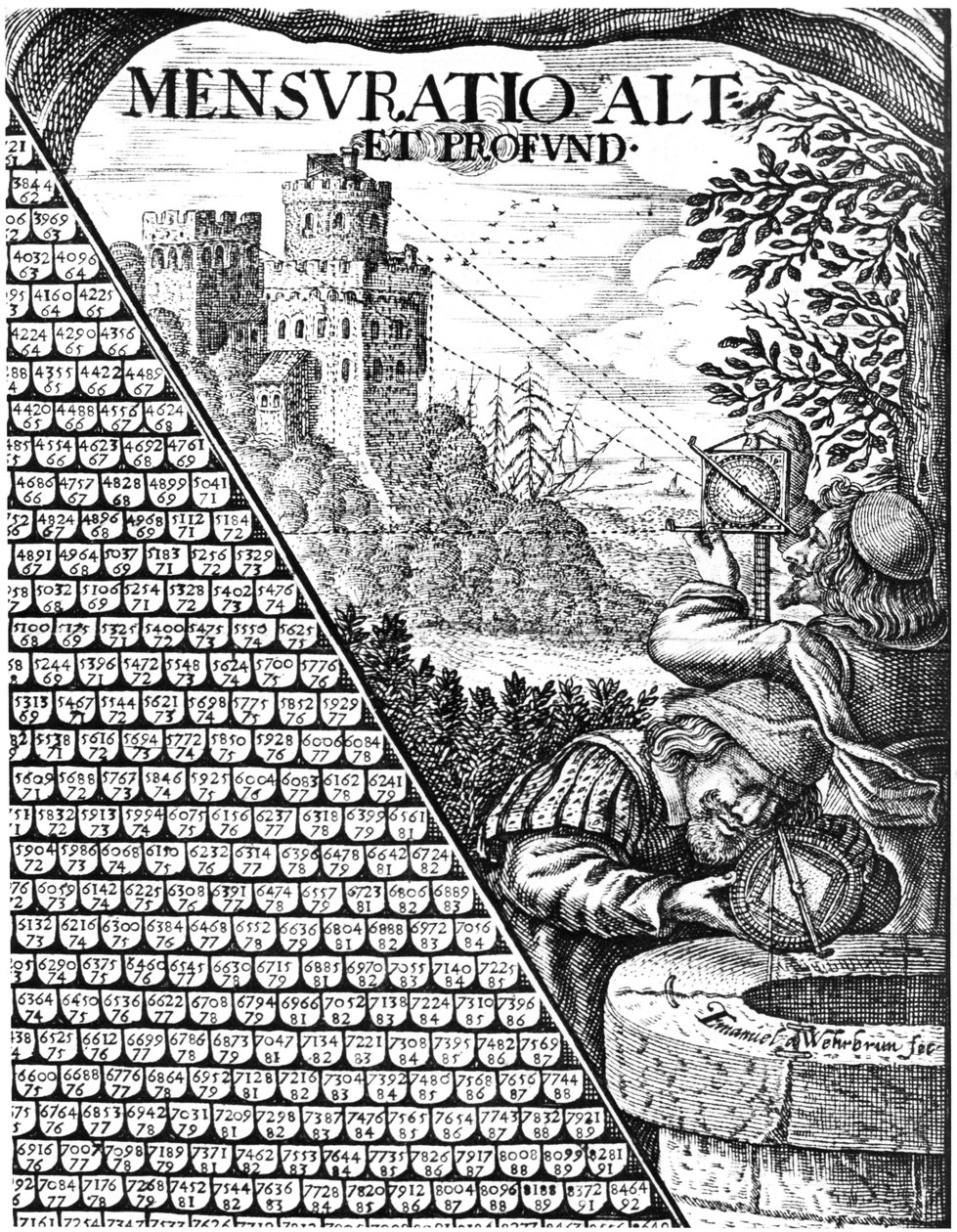 Az asztrolábium földmérésre használt formái, 1650 alkotó: Unbekannt
