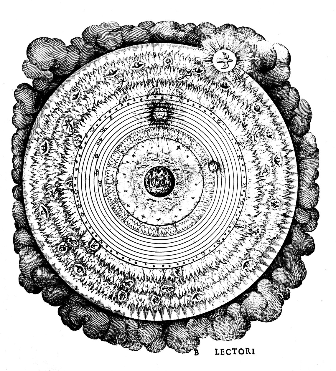 Geocentrikus vagy Föld-központú Univerzum, c1617 alkotó: Unbekannt