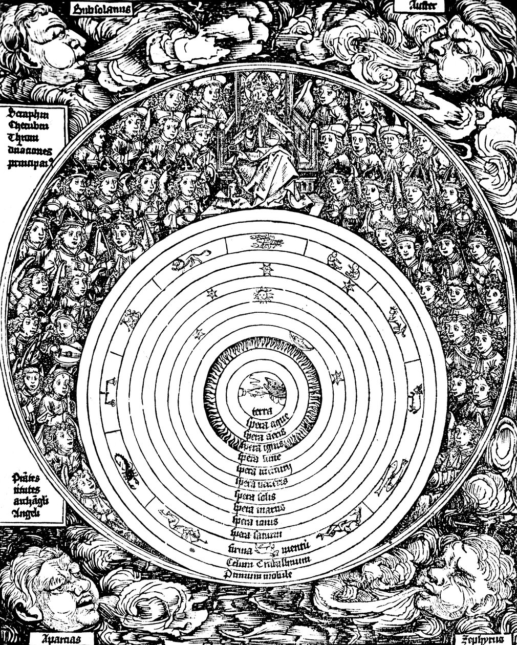 Geocentrikus univerzum, 1493 alkotó: Unbekannt