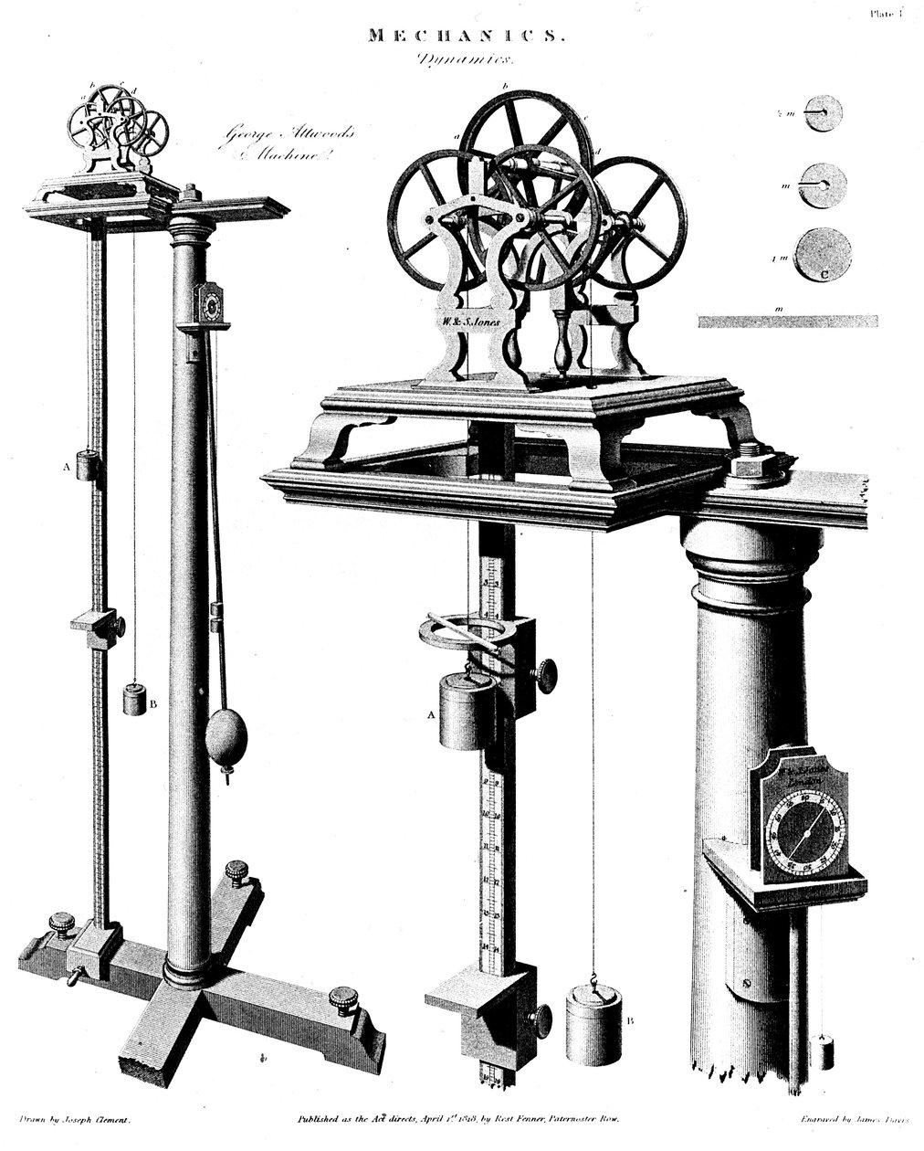 George Atwoods gép a gravitáció zuhanó testekre gyakorolt hatásának demonstrálására, c1780 alkotó: Unbekannt