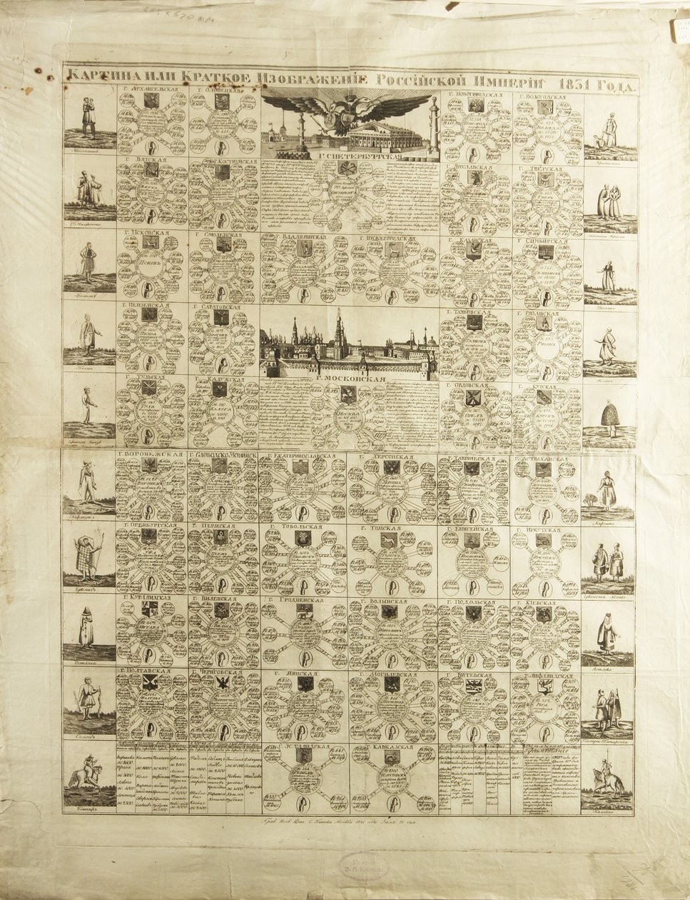Az Orosz Birodalom kormányzóságai 1831-ben, 1829-ben alkotó: Unbekannt