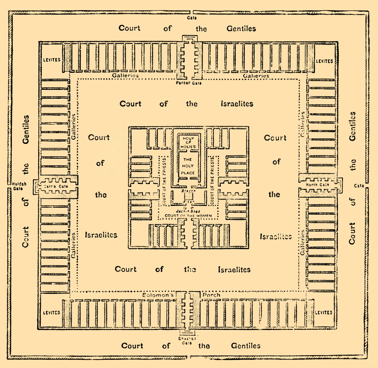 Salamon templomának alaprajza, 1890. alkotó: Unbekannt