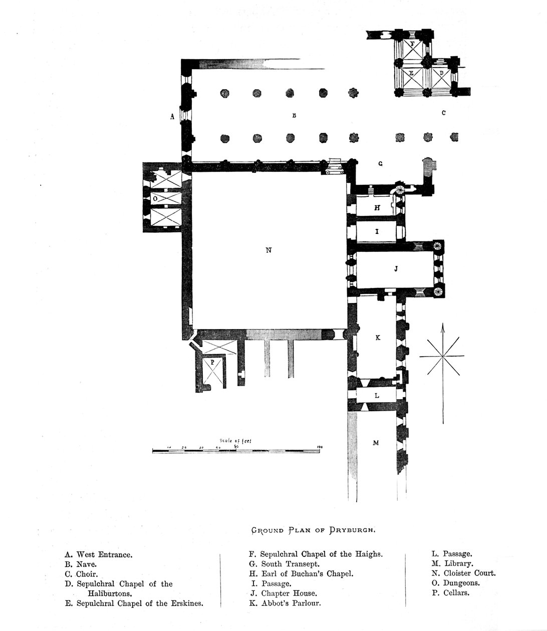 Dryburgh alaprajza, 1897 alkotó: Unbekannt