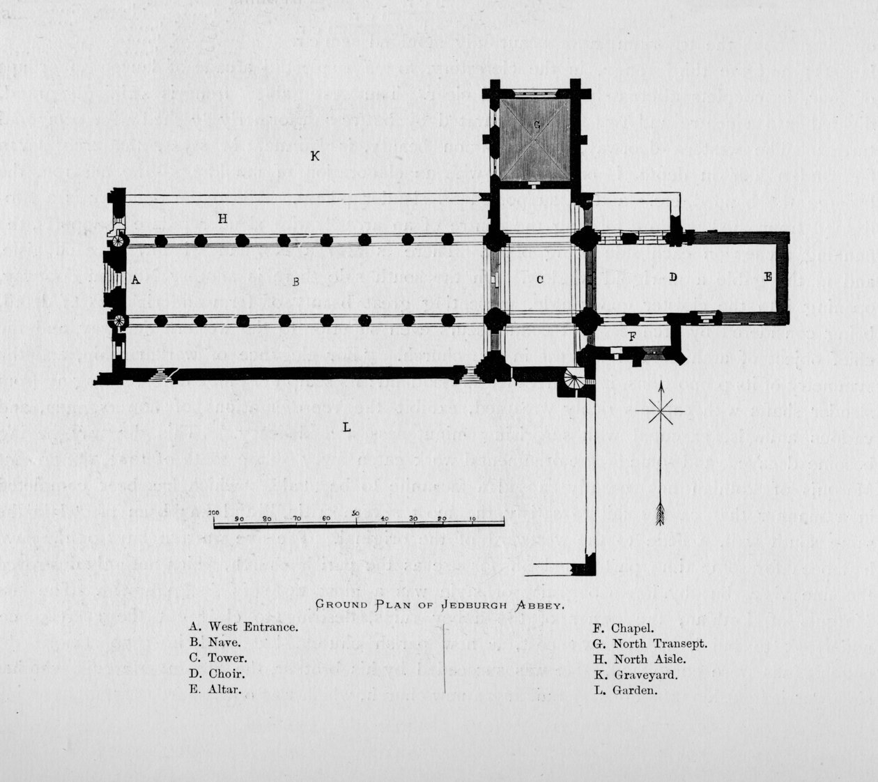 A Jedburgh-i apátság alaprajza, 1897 alkotó: Unbekannt