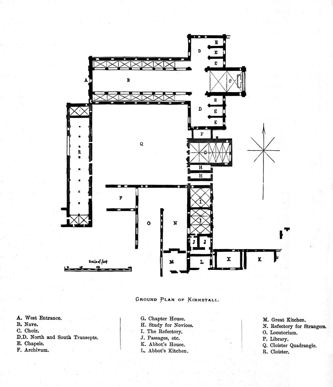 Kirkstall alaprajza, 1897 alkotó: Unbekannt