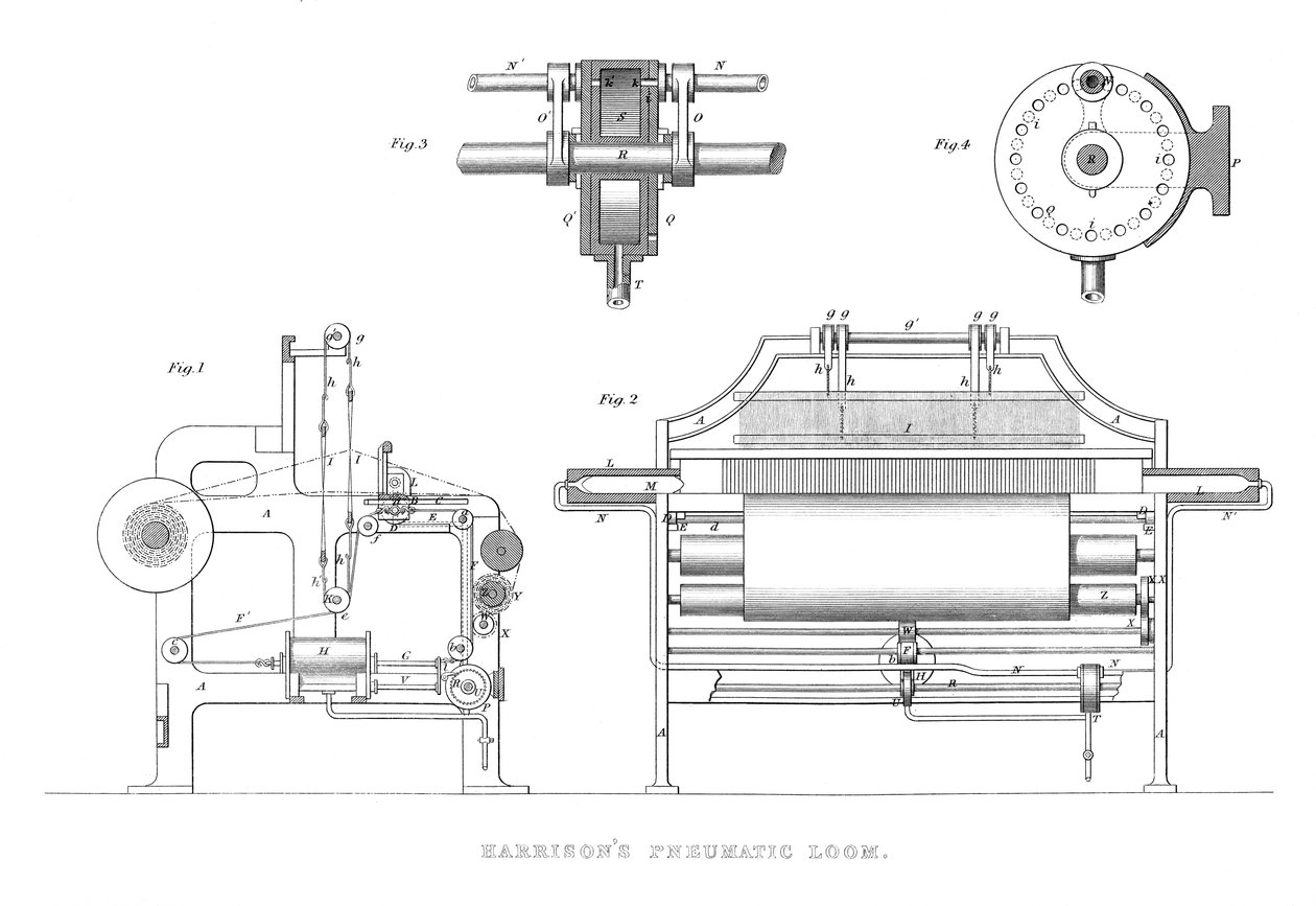 Harrisons Pneumatic Loom, 1886 alkotó: Unbekannt