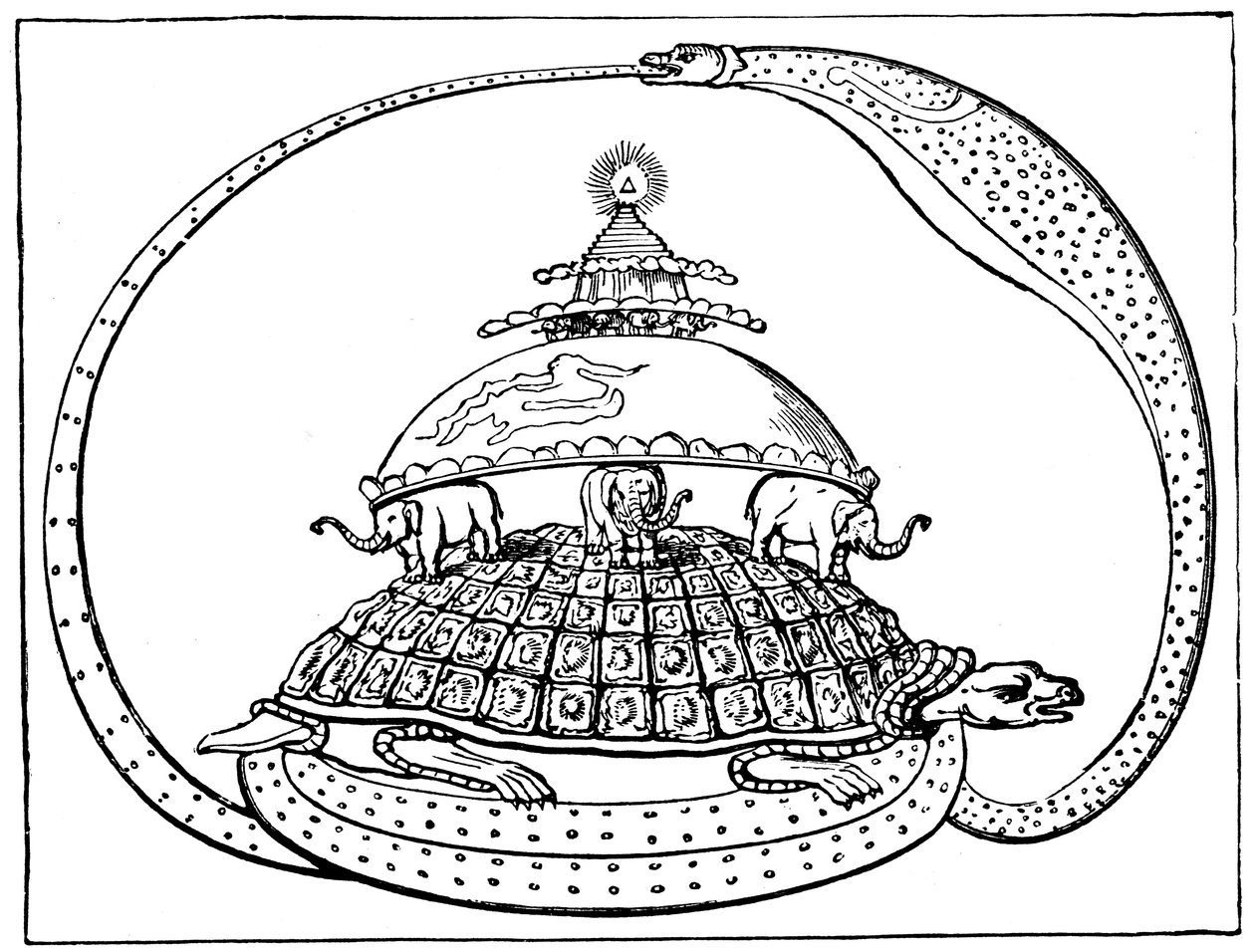 Hindu világegyetem-koncepció, 1880 alkotó: Unbekannt