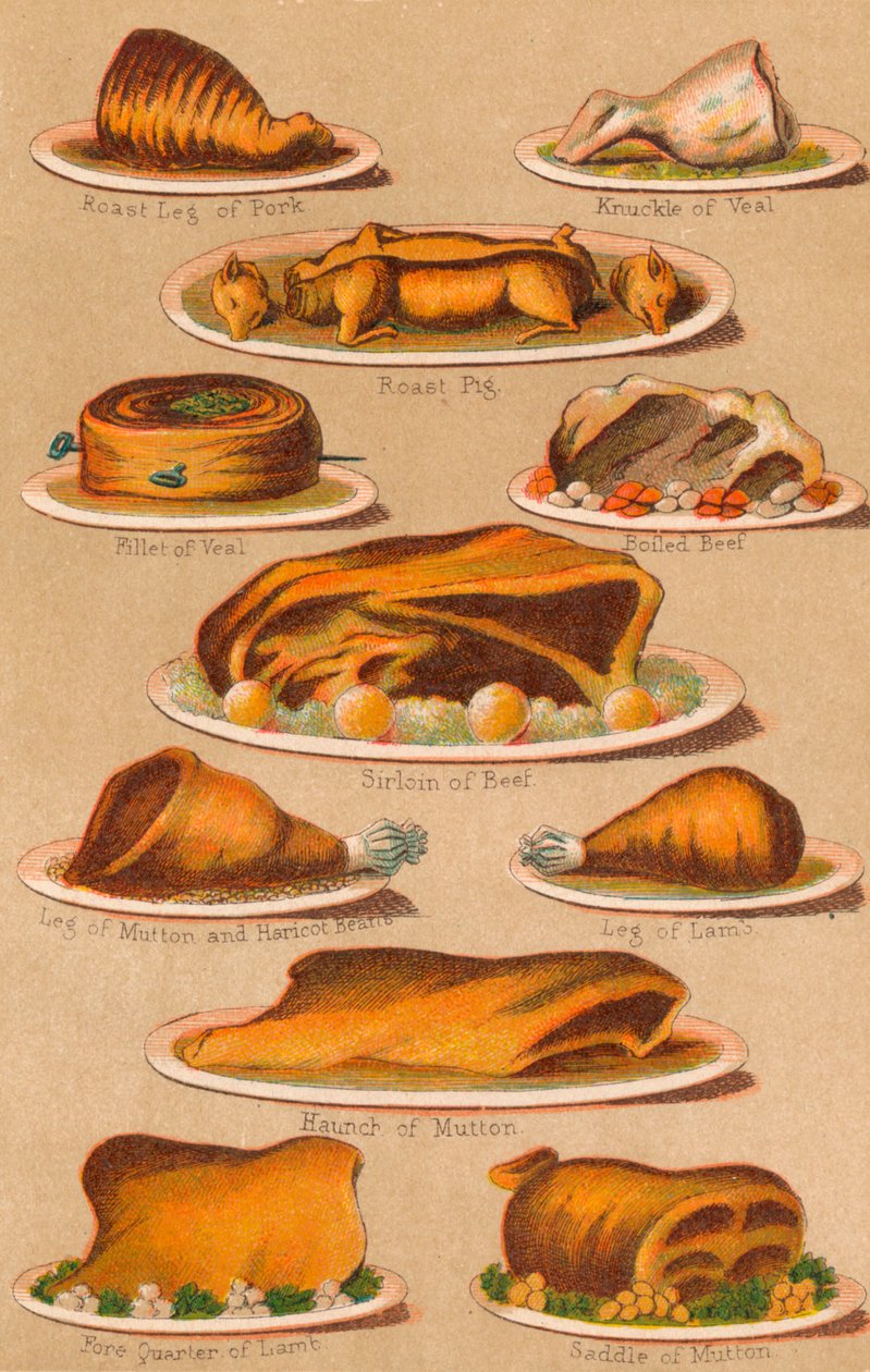 Háztartási gazdálkodás - III. tábla, 1907, 1907 alkotó: Unbekannt