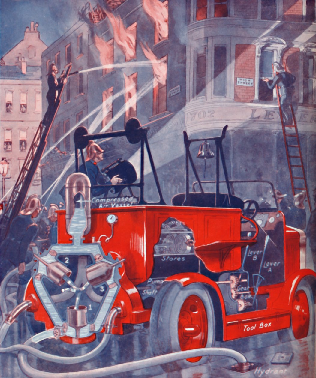 Hogyan oltja el a tűzoltóautó a tüzet, 1935 alkotó: Unbekannt