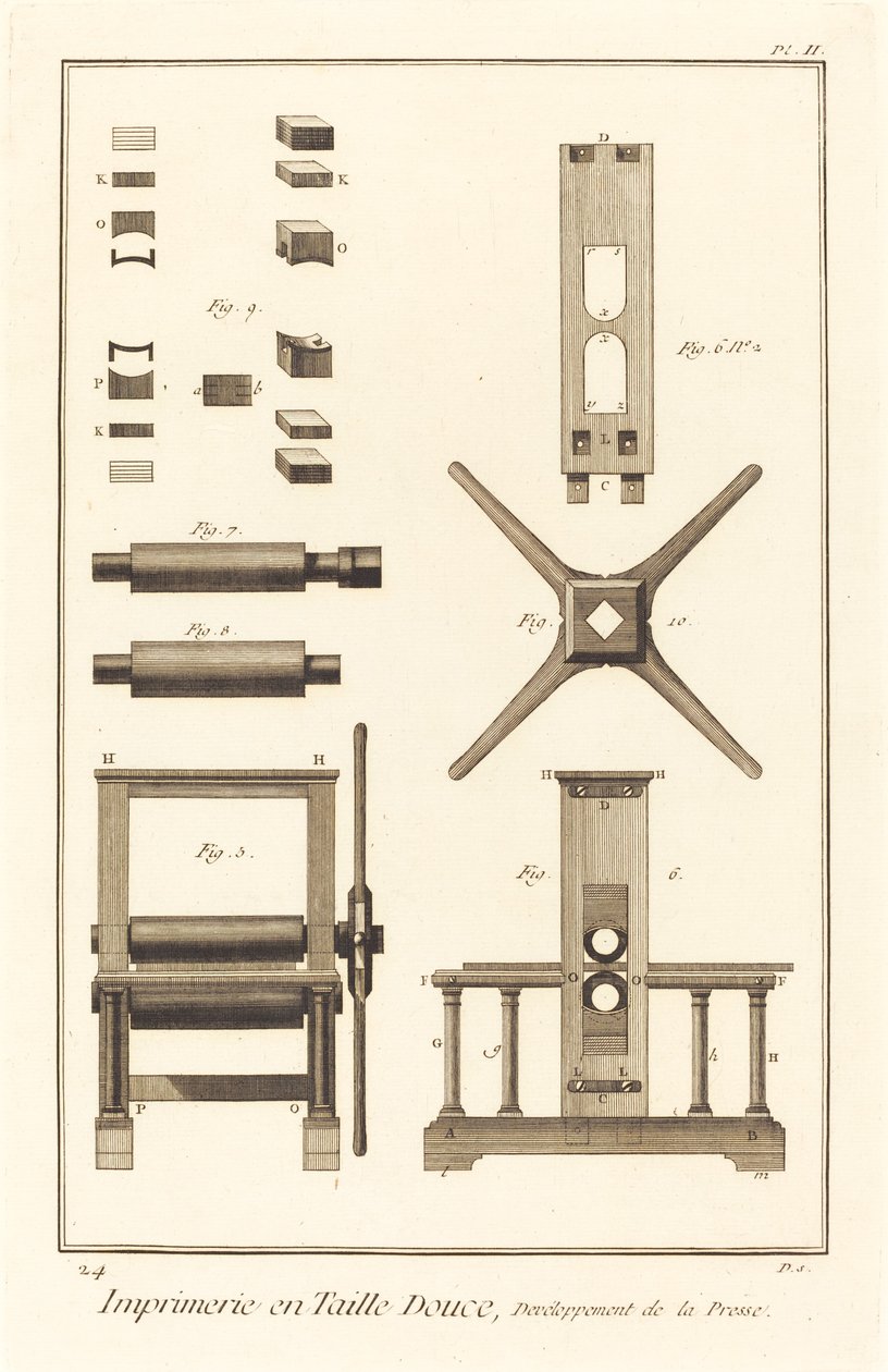 Mélynyomtatás, Nyomdafejlesztés: pl. II, 17711779. alkotó: Unbekannt