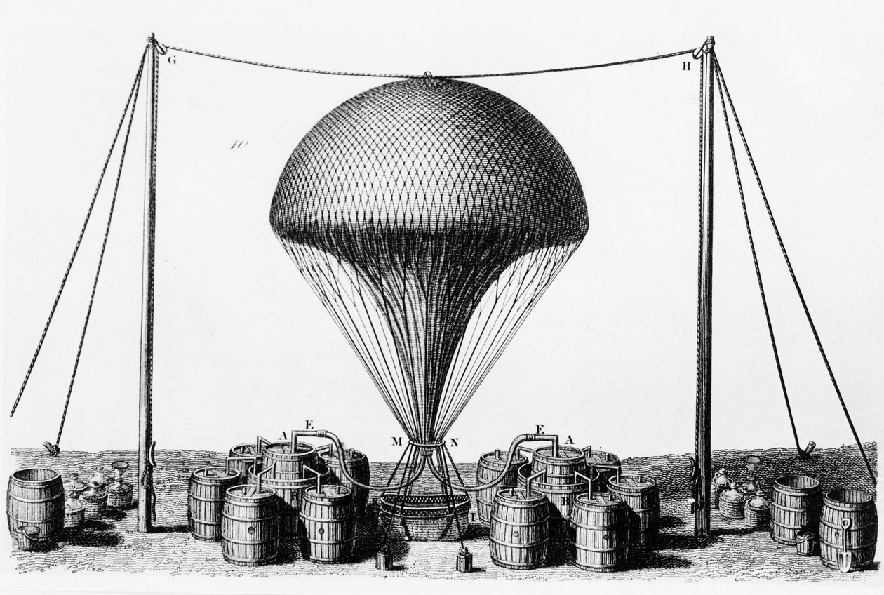 Hidrogénballon felfújása, 1845 alkotó: Unbekannt