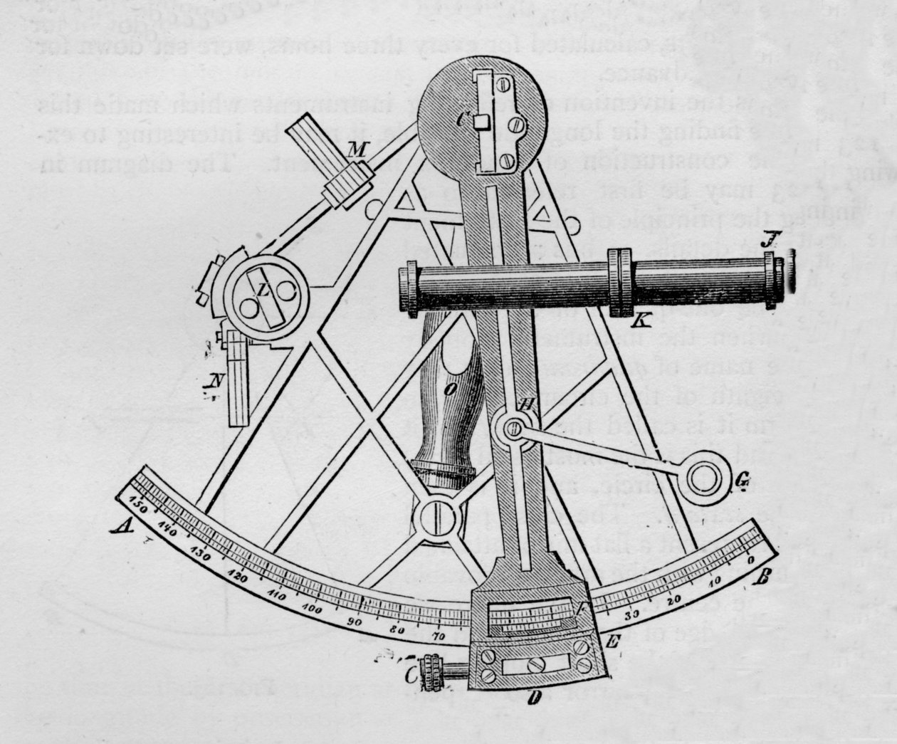 John Hadley szextáns, 1894 alkotó: Unbekannt