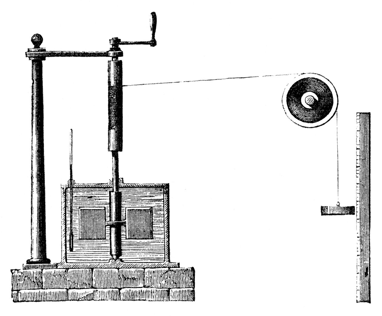 Joules készülék a hő mechanikai egyenértékének meghatározására, 1872 alkotó: Unbekannt