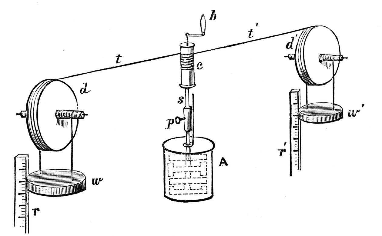 Joules készülék a hő mechanikai egyenértékének meghatározására, 1881 alkotó: Unbekannt