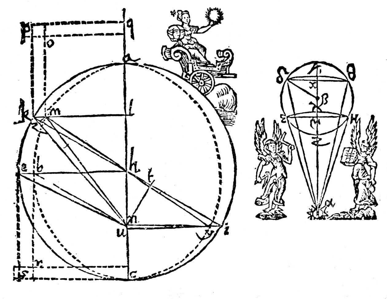 Kepler-illusztráció a Mars elliptikus pályájának felfedezésének magyarázatára, 1609 alkotó: Unbekannt