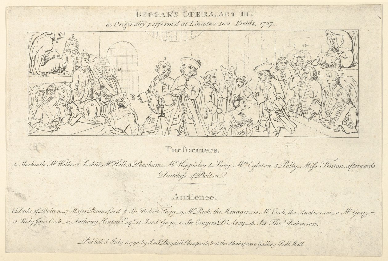 Kulcs a fellépők és a közönség névsorával: The Beggars Opera, 1790. július 1., 1790. július 1. alkotó: Unbekannt