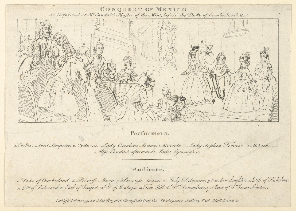 Kulcs a fellépők listájával: The Indian Emperor, or, The Conquest of Mexico..., 1791. február 1.. alkotó: Unbekannt