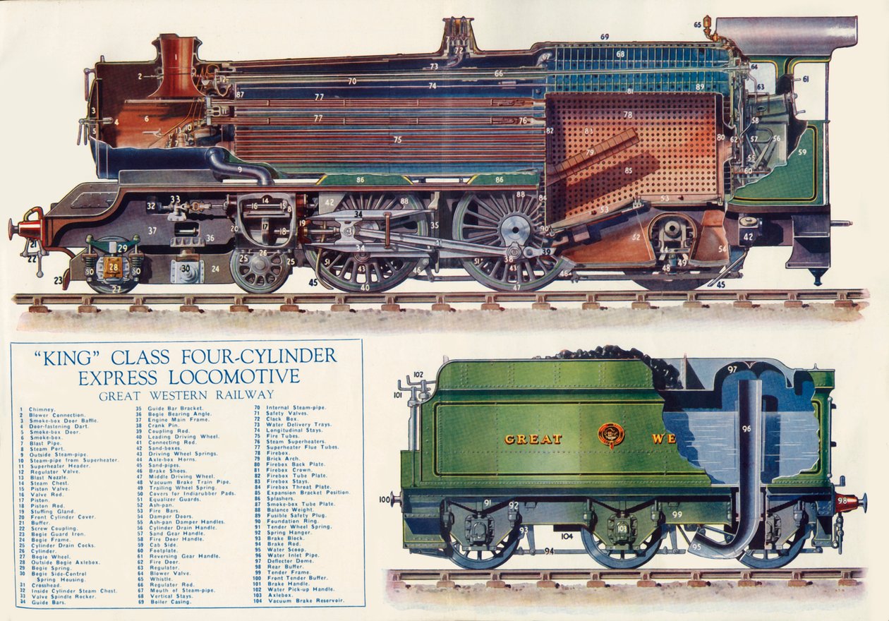 Király osztályú négyhengeres gyorsmozdony – Great Western Railway, 1935. alkotó: Unbekannt