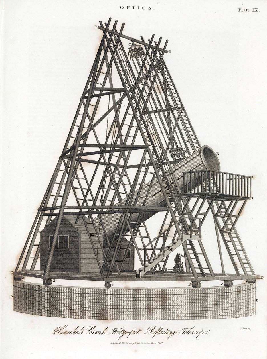 A nagy teleszkóp d