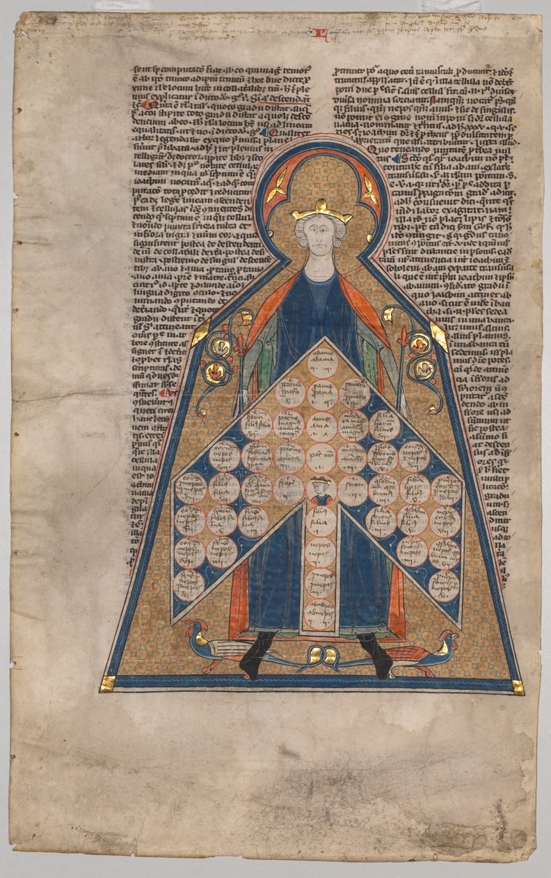 Segusios Henrikből kimetszett levél Summa Aurea: Rokonságtáblázat, kb. 1280. alkotó: Unbekannt