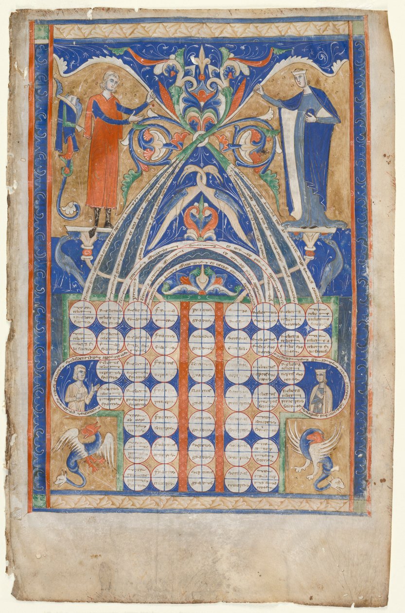 Gratians Decretum levél: Affinitástáblázat, c. 1270-1300. alkotó: Unbekannt