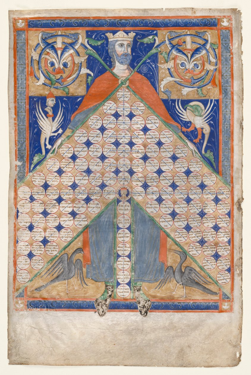 Gratians Decretum levél: Rokonságtáblázat, c. 1270-1300. alkotó: Unbekannt