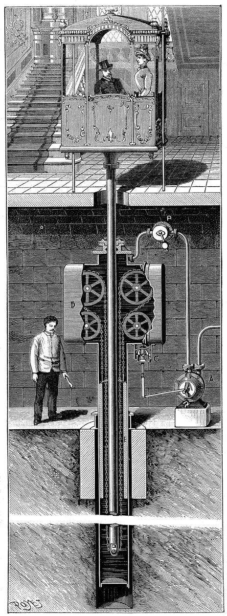 Leon Edouxs hidraulikus személylift lift, 1887 alkotó: Unbekannt