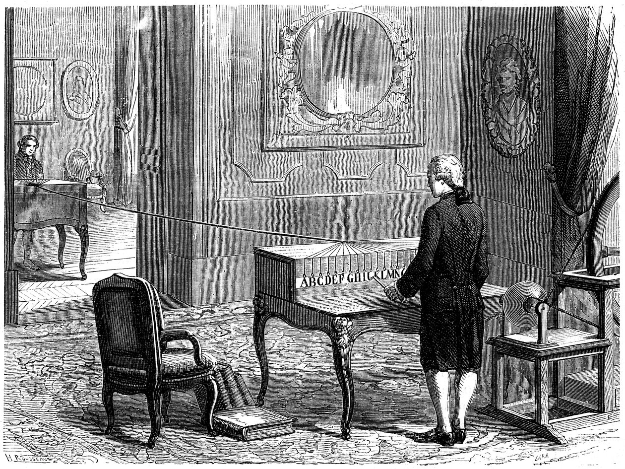 Lesage kísérletezés az első elektromos távíróval, Genf, 1774 c1870 alkotó: Unbekannt