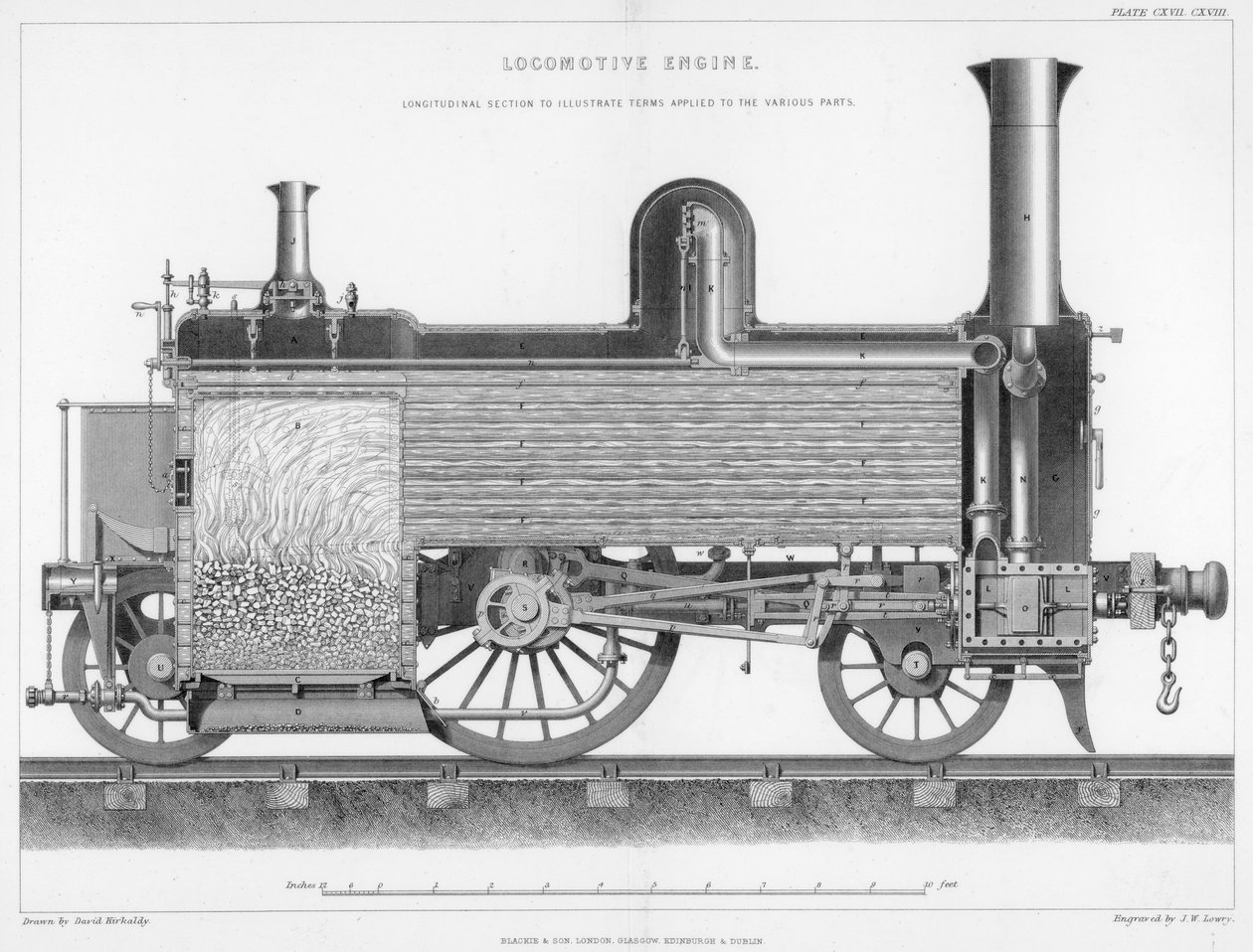 Egy tipikus brit személyszállító gőzmozdony hosszmetszete, 1888 alkotó: Unbekannt