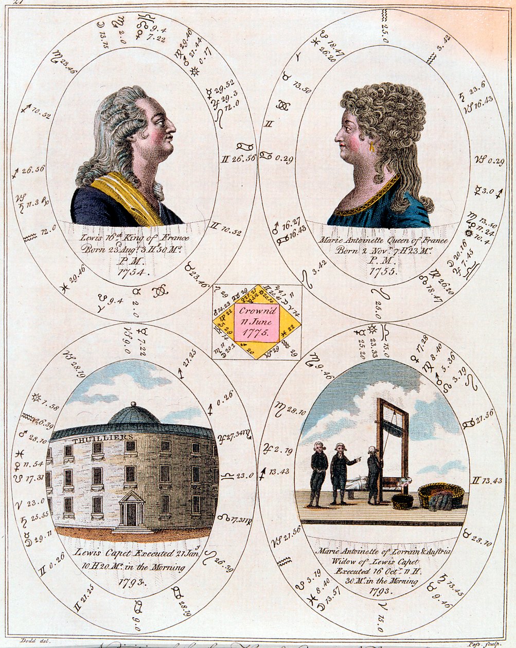 XVI. Lajos és Marie Antoinette, Franciaország királya és királynője, 1795 alkotó: Unbekannt