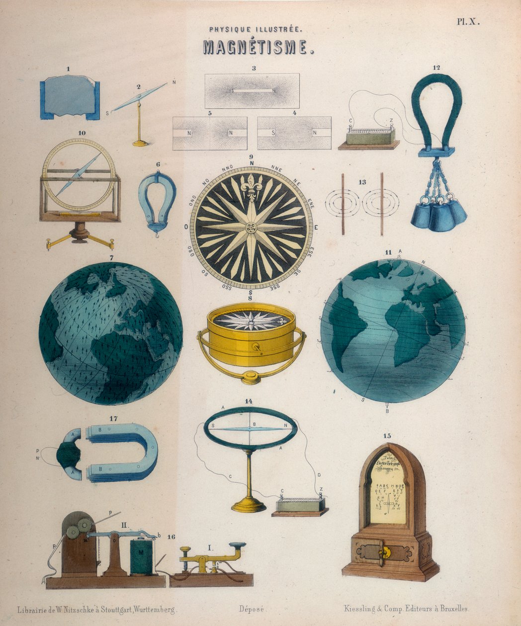 Mágnesesség, c1850 alkotó: Unbekannt