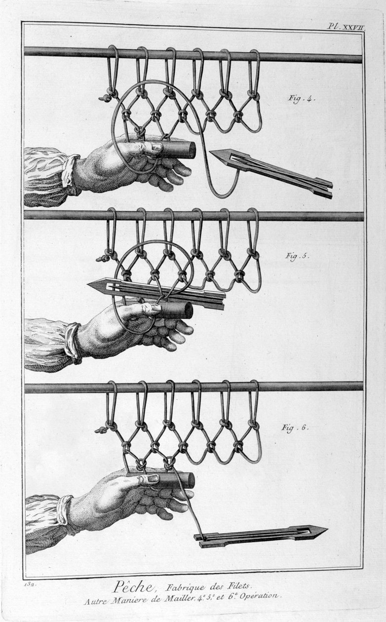 Halászháló készítés, 1751-1777 alkotó: Unbekannt