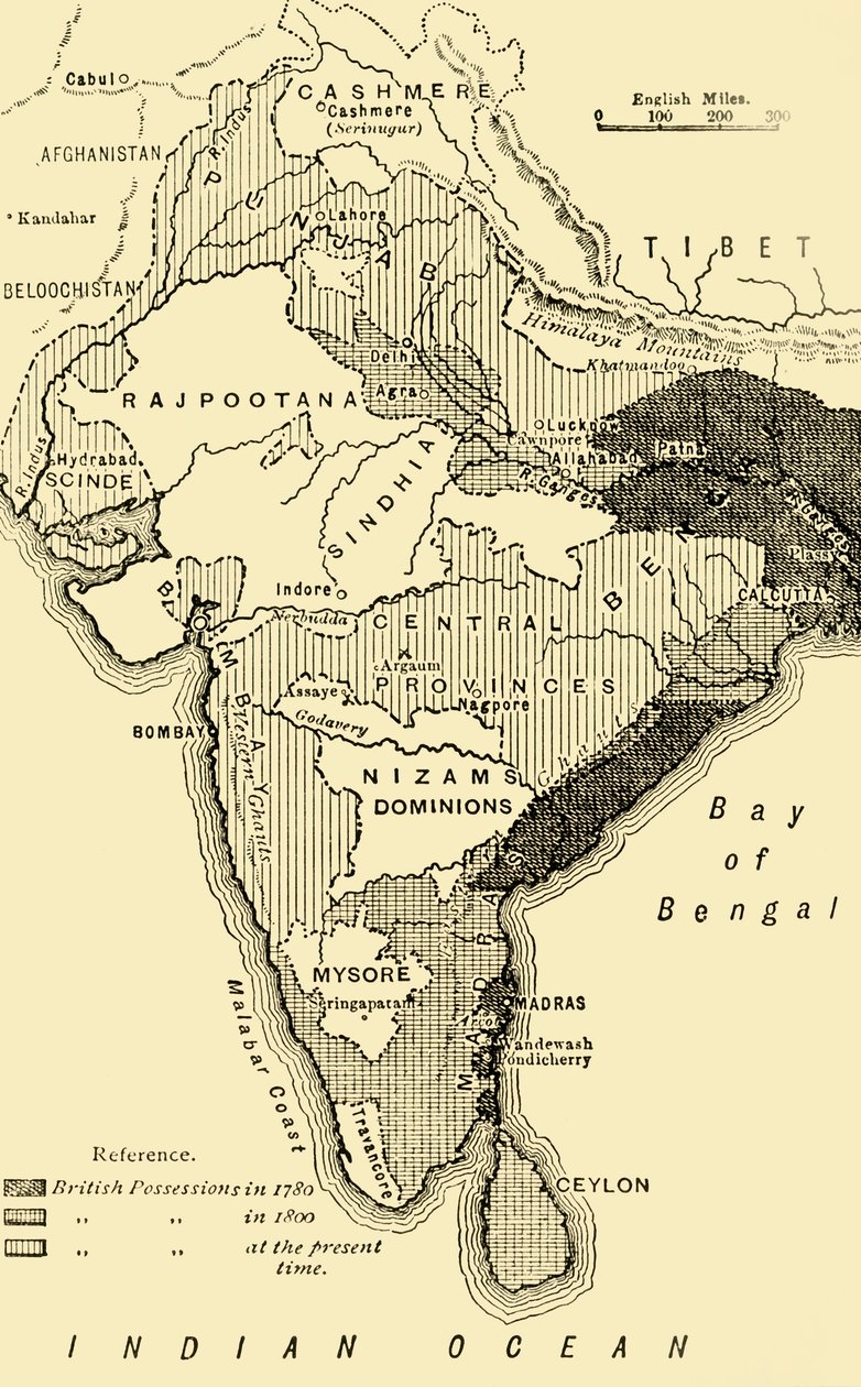 India térképe, amely a brit birtokokat mutatja 1780-ban, 1800-ban és a jelen időben, 1890-ben. alkotó: Unbekannt